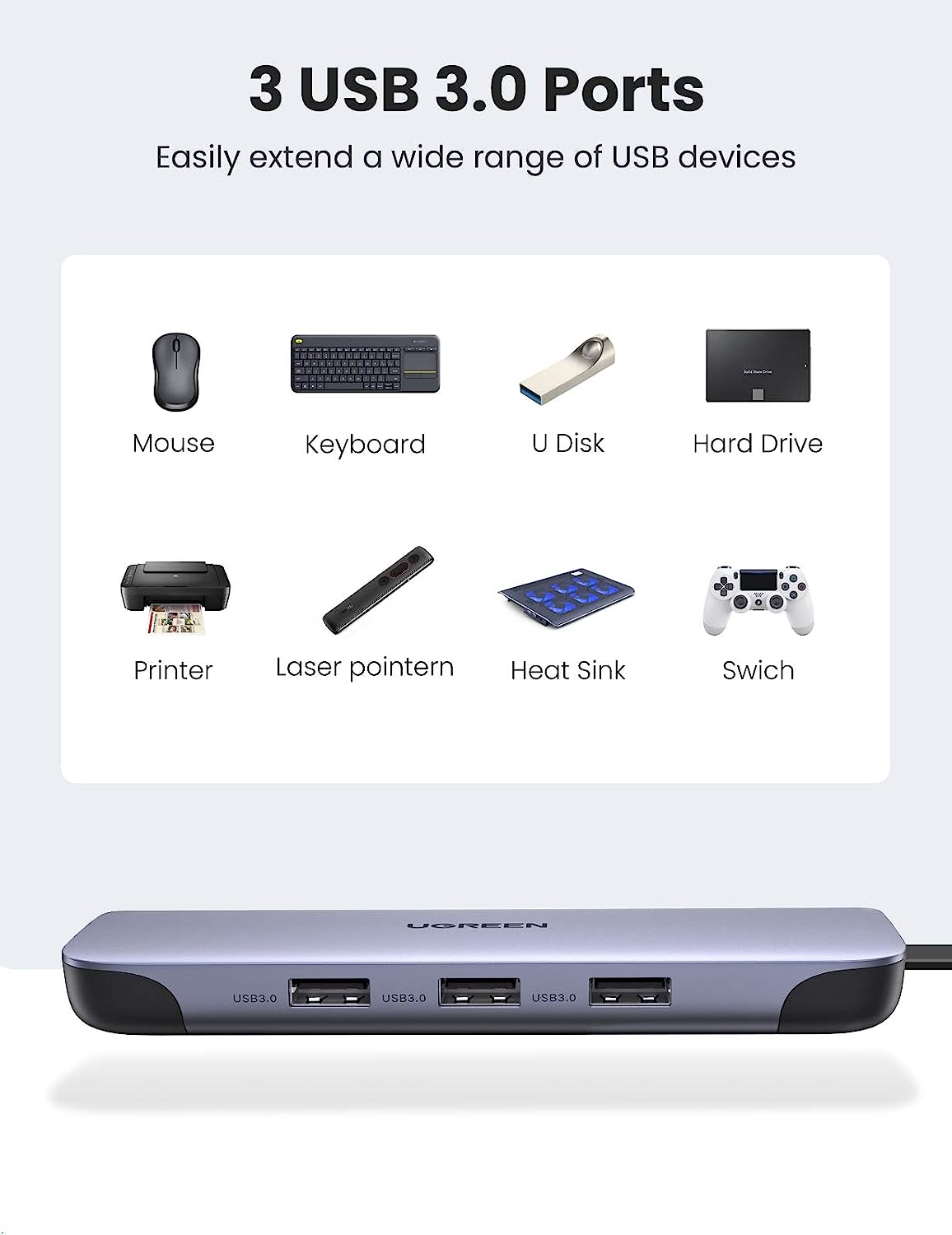 ฮับ USB C UGREEN 9 in 1 อะแดปเ - Multi Port Usb Hub บทวิจารณ์และราคา